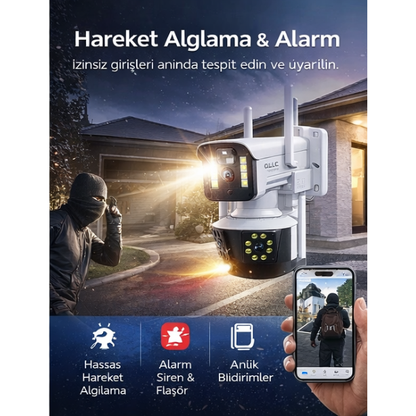 3 Lensli Solar Kamera