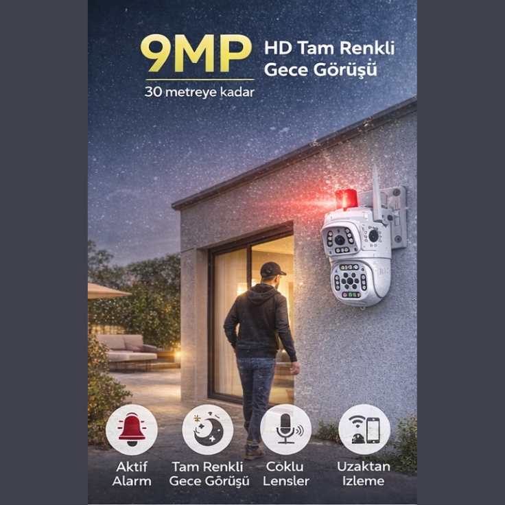 3 Lensli Wifi Kamera