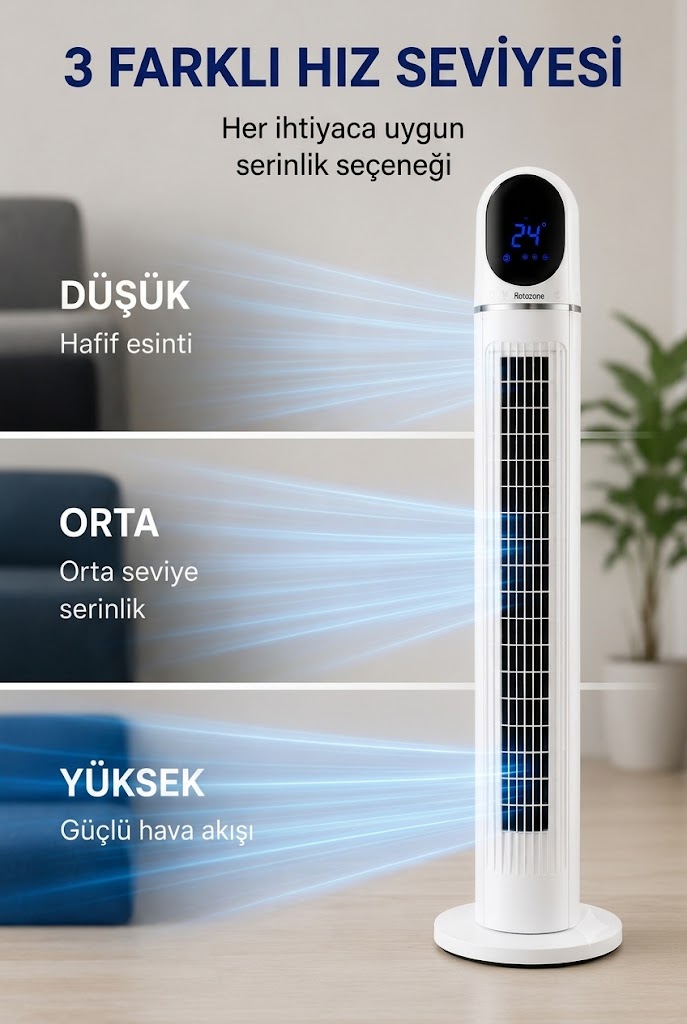 Kule Tipi Fan